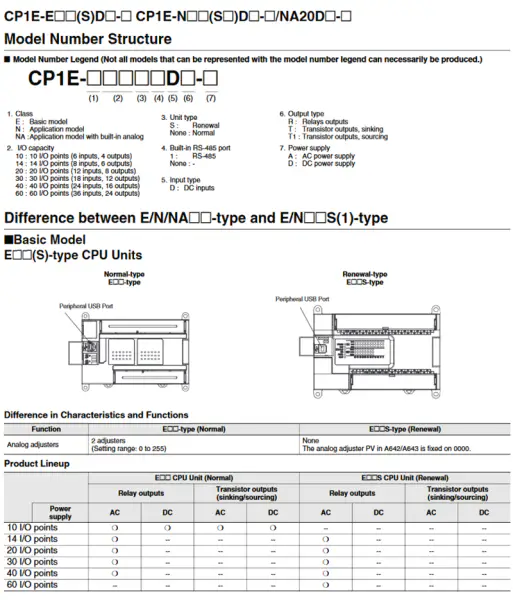Controler Omron CP1E-N30SDR-A CP1EN30SDRA