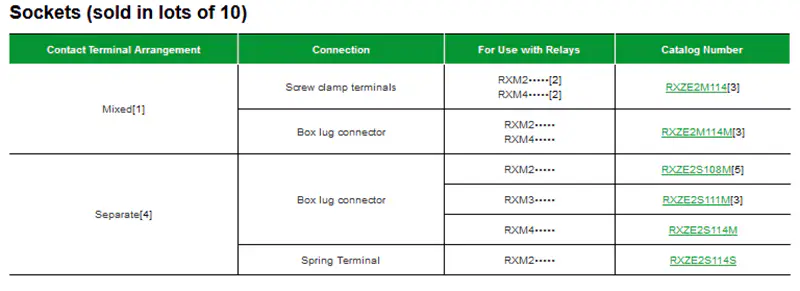 Omron Comutator de limită DE11 DE12 DE21 DE22 DE23 DE11DE12DE21DE22DE23