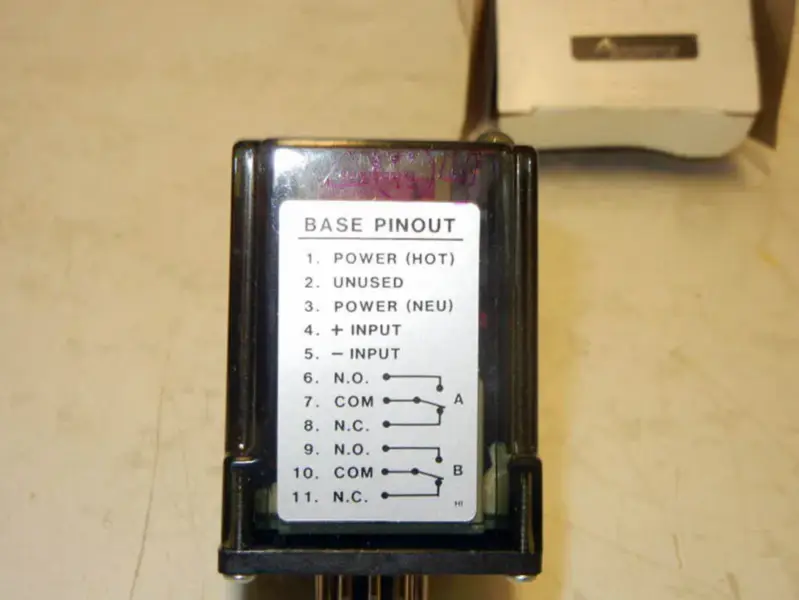 INSTRUMENTE DE ACȚIUNE 1090-0000