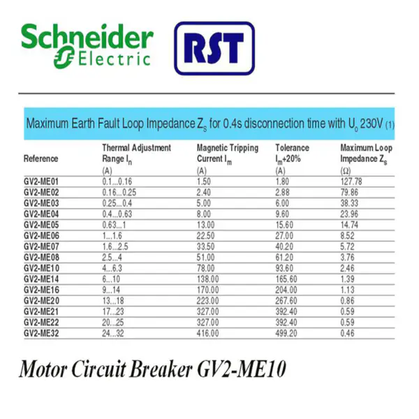 Durabilitate electrică schneider elcb pentru angrosiști