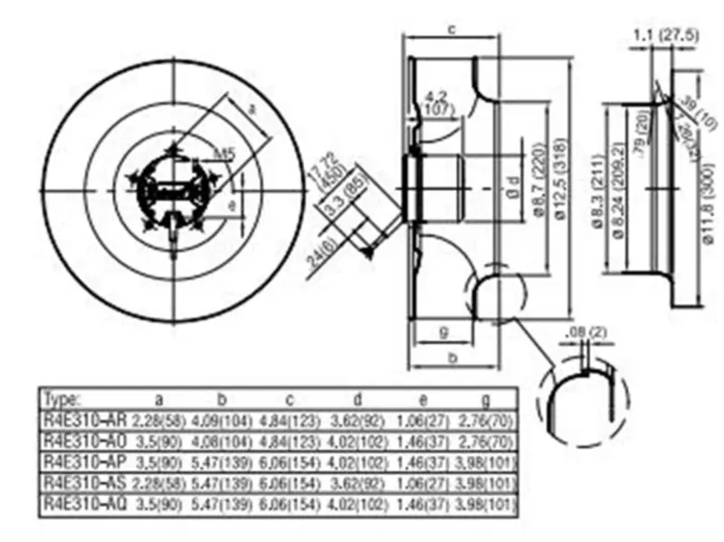 Ebmpapst R4E310-AP11-12 230VAC 310mm ventilator de răcire cu rotor motorizat curbat spre înapoi