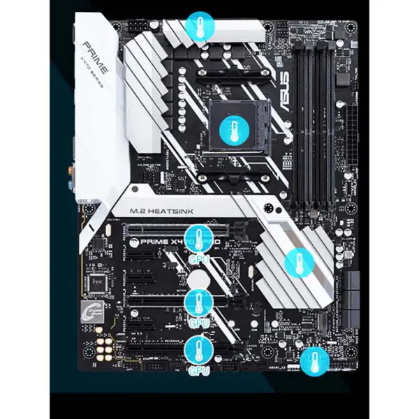 Placă de bază pentru Asus Prime X470-pro