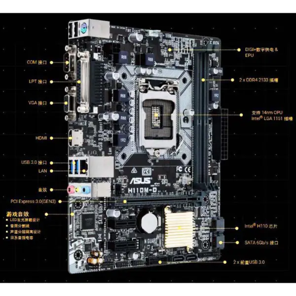 Placă de bază H110 pentru Asus H110m-d