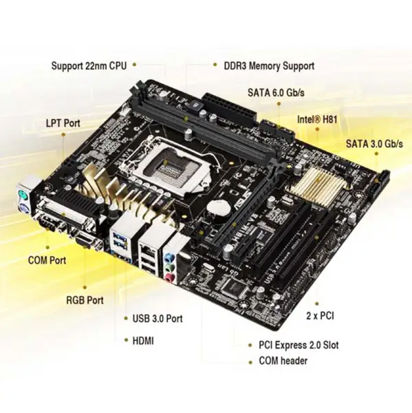 Placă de bază H81 pentru Asus H81m-v3