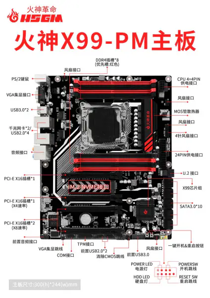 Hsgm X99-pm Lga 2011-3 Cpu Socket Server Computer Placa de baza