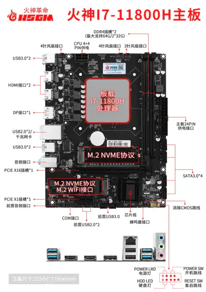 Hsgm I7-11800h Suport Dual Channel 2*dimm Gigabit Lan 10/100/1000mnp/s Placă de bază