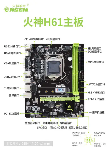 Hsgm H61-v1816 Gigabit Placă de bază Lga 1155 Cpu Slot Placă de bază pentru desktop
