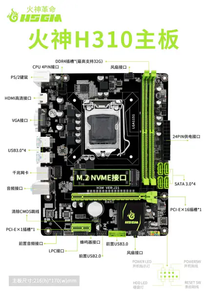 Hsgm H310 Server Placă de bază 2 * dddr4 Udimm 64gb Memorie Desktop Computer Placă de bază