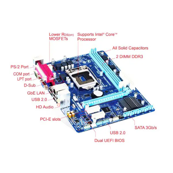 Placă de bază Gpu H61 Ddr3 Lga1155 I3 I5 I7 Sata2.0 1333 Dram H61m Ds2