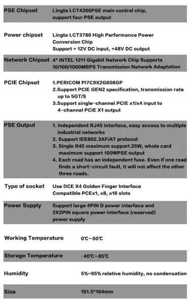EFT-140 Card de rețea Gigabit Industrial PCIE X4 POE de înaltă performanță care acceptă ieșire PSE simultană cu 4 canale