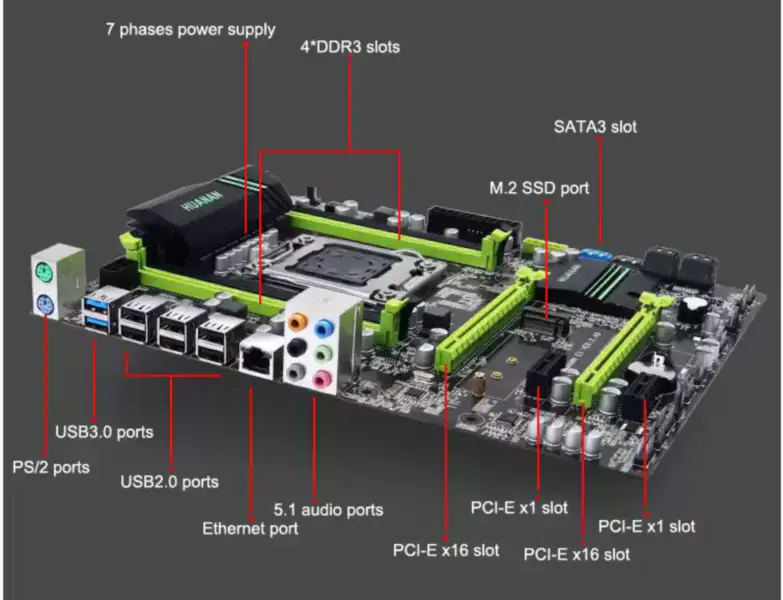 HUANAN E5 VER:2.49 Placa de bază X79 LGA2011 suportă memorie REG ECC și procesor Xeon E5