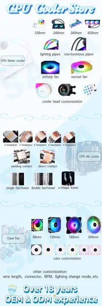 Led lumini ventilator lichid Cpu Water Cooler
