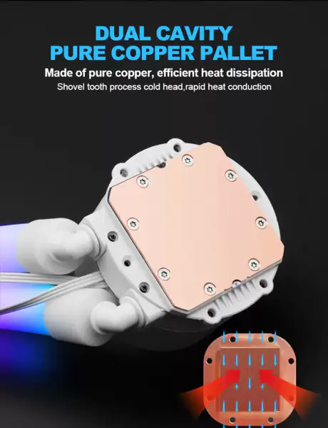 Sama personalizat 240mm Rgb iluminat lichid Aio Cooler Cpu lichid Cooler de răcire a apei lichid Cooler pentru Pc